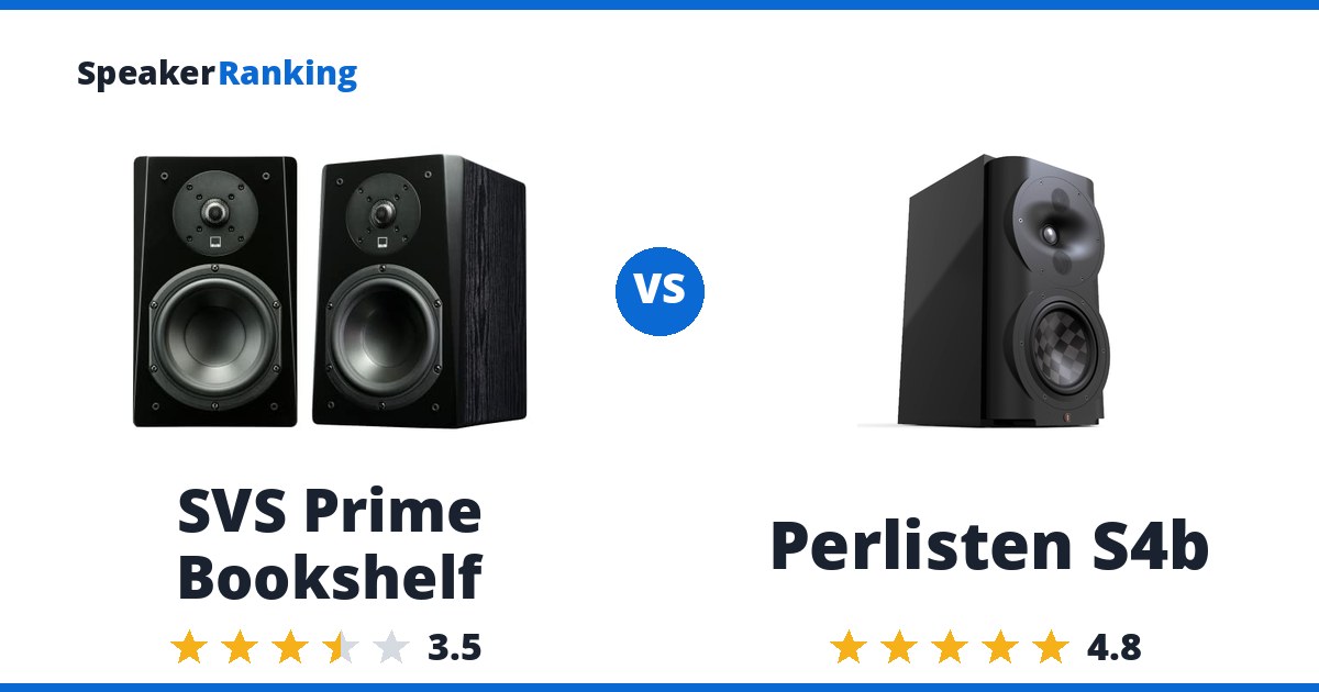 SVS Prime Bookshelf vs Perlisten S4b