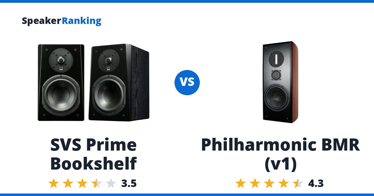 SVS Prime Bookshelf vs Philharmonic BMR (v1)