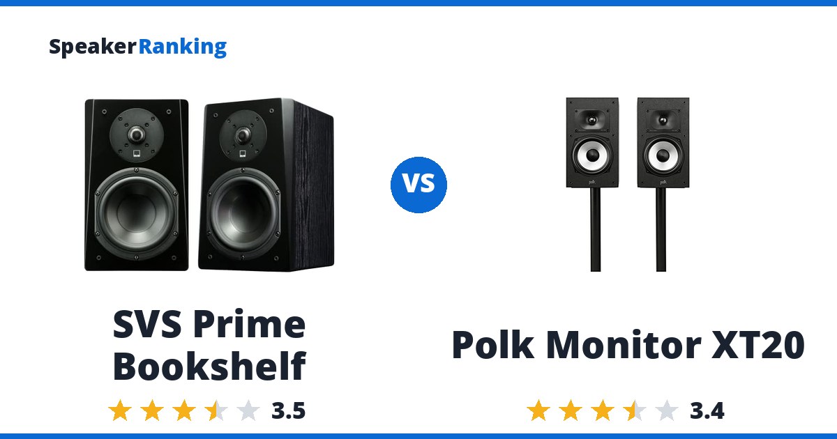 SVS Prime Bookshelf vs Polk Monitor XT20