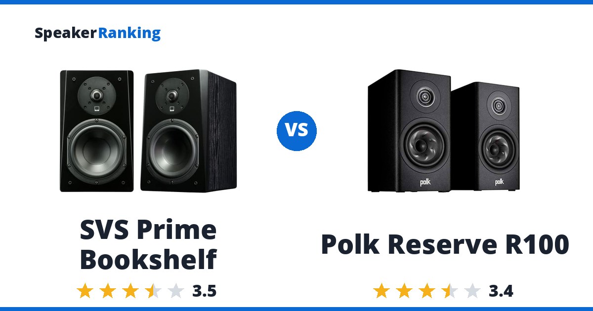 SVS Prime Bookshelf vs Polk Reserve R100