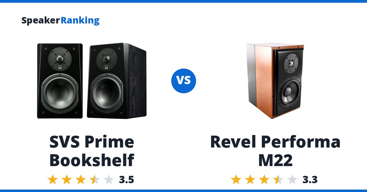 SVS Prime Bookshelf vs Revel Performa M22