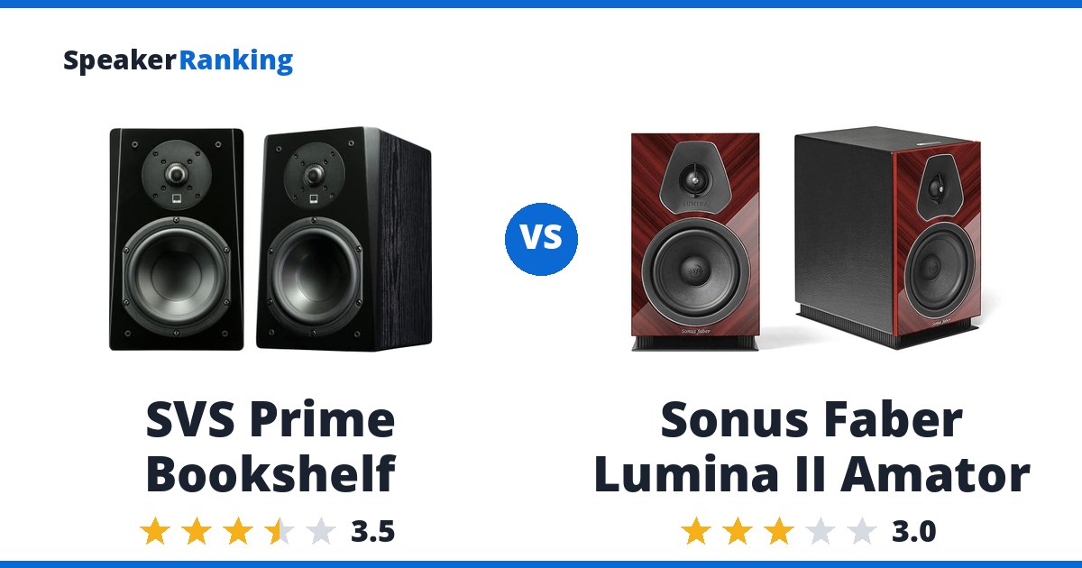 SVS Prime Bookshelf vs Sonus Faber Lumina II Amator