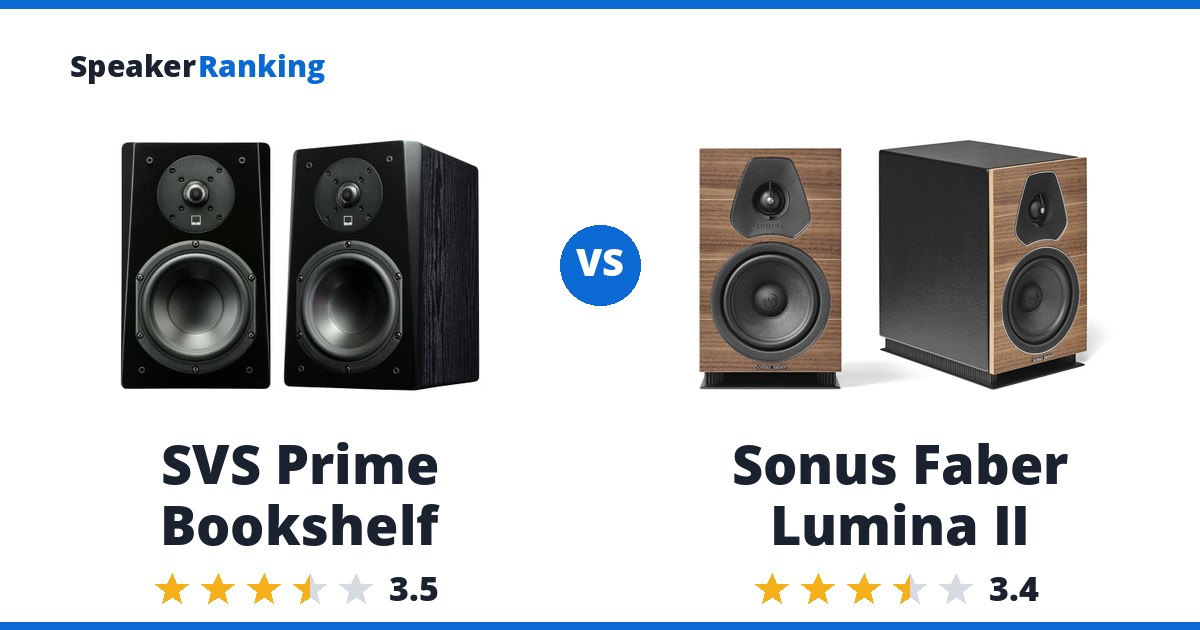 SVS Prime Bookshelf vs Sonus Faber Lumina II