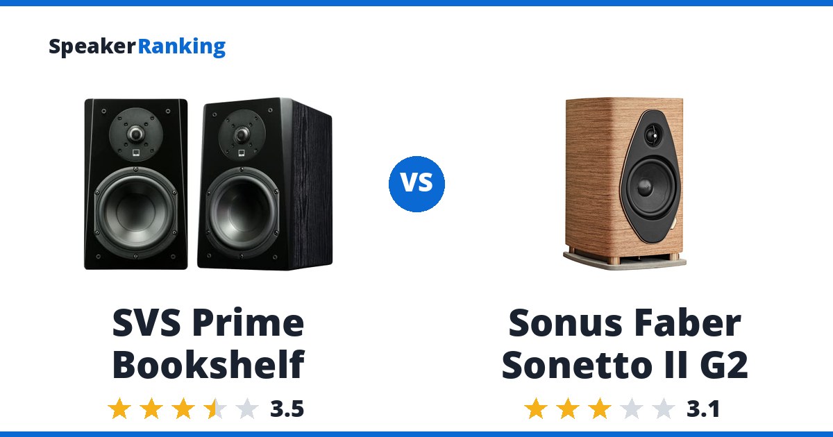 SVS Prime Bookshelf vs Sonus Faber Sonetto II G2