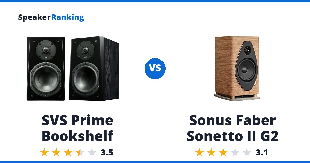 SVS Prime Bookshelf vs Sonus Faber Sonetto II G2