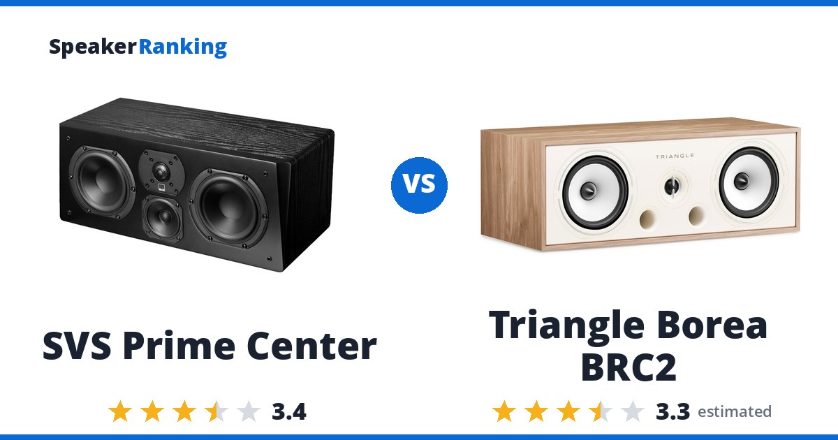 SVS Prime Center vs Triangle Borea BRC2