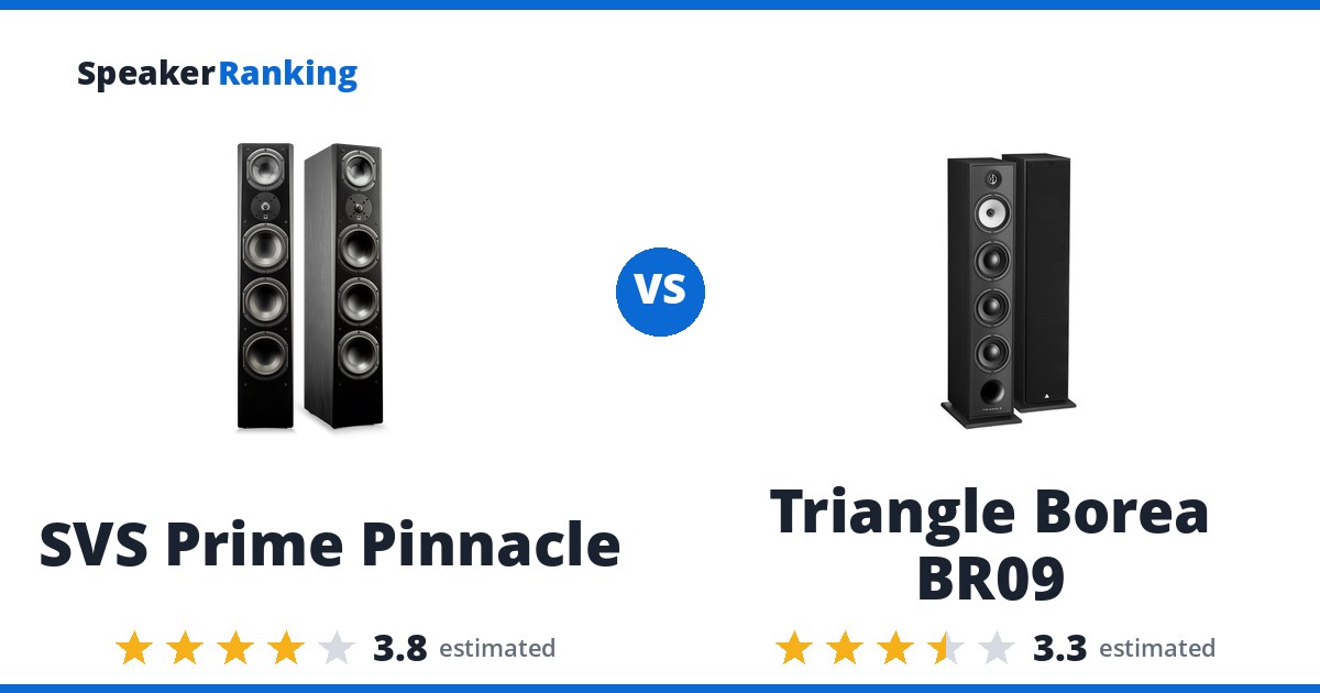 SVS Prime Pinnacle vs Triangle Borea BR09