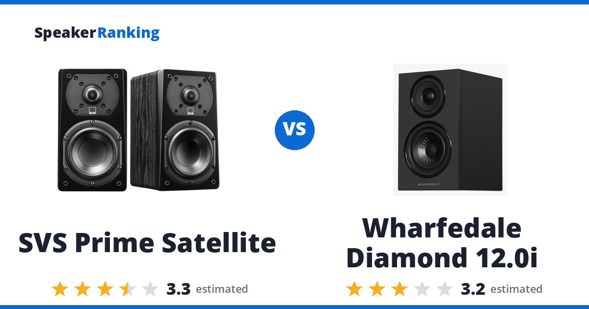SVS Prime Satellite vs Wharfedale Diamond 12.0i