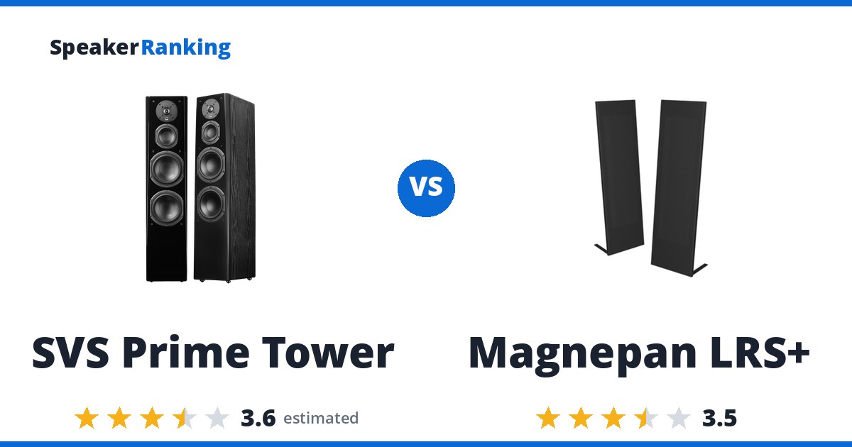 SVS Prime Tower vs Magnepan LRS+