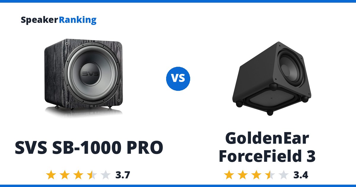 SVS SB-1000 PRO vs GoldenEar ForceField 3