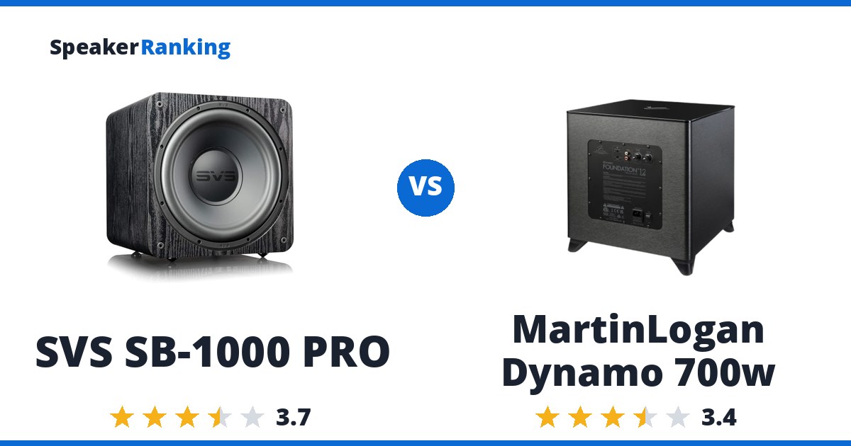 SVS SB-1000 PRO vs MartinLogan Dynamo 700w
