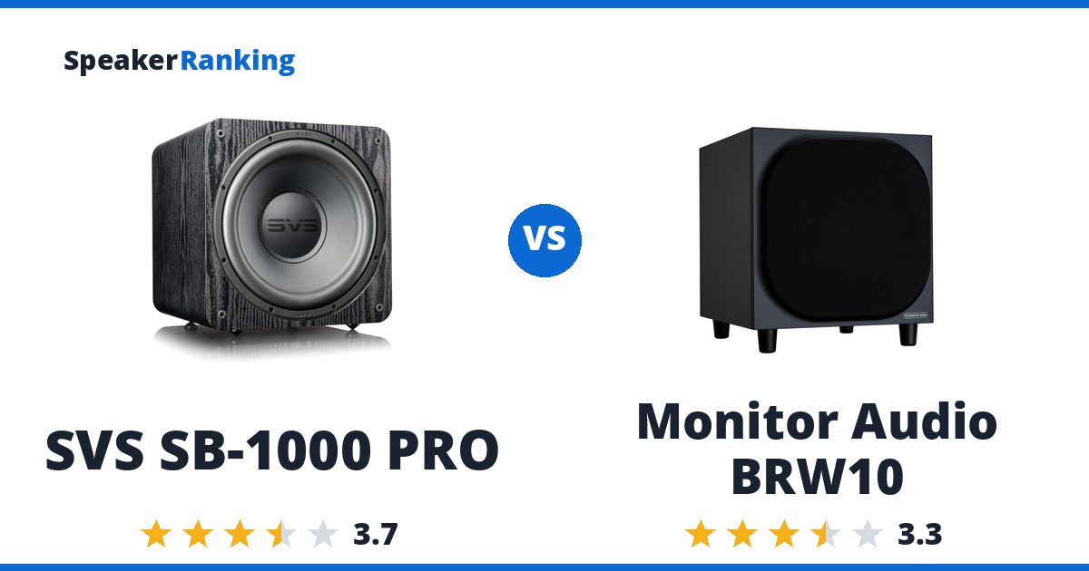 SVS SB-1000 PRO vs Monitor Audio BRW10
