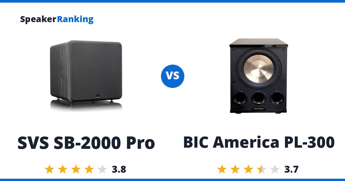 SVS SB-2000 Pro vs BIC America PL-300