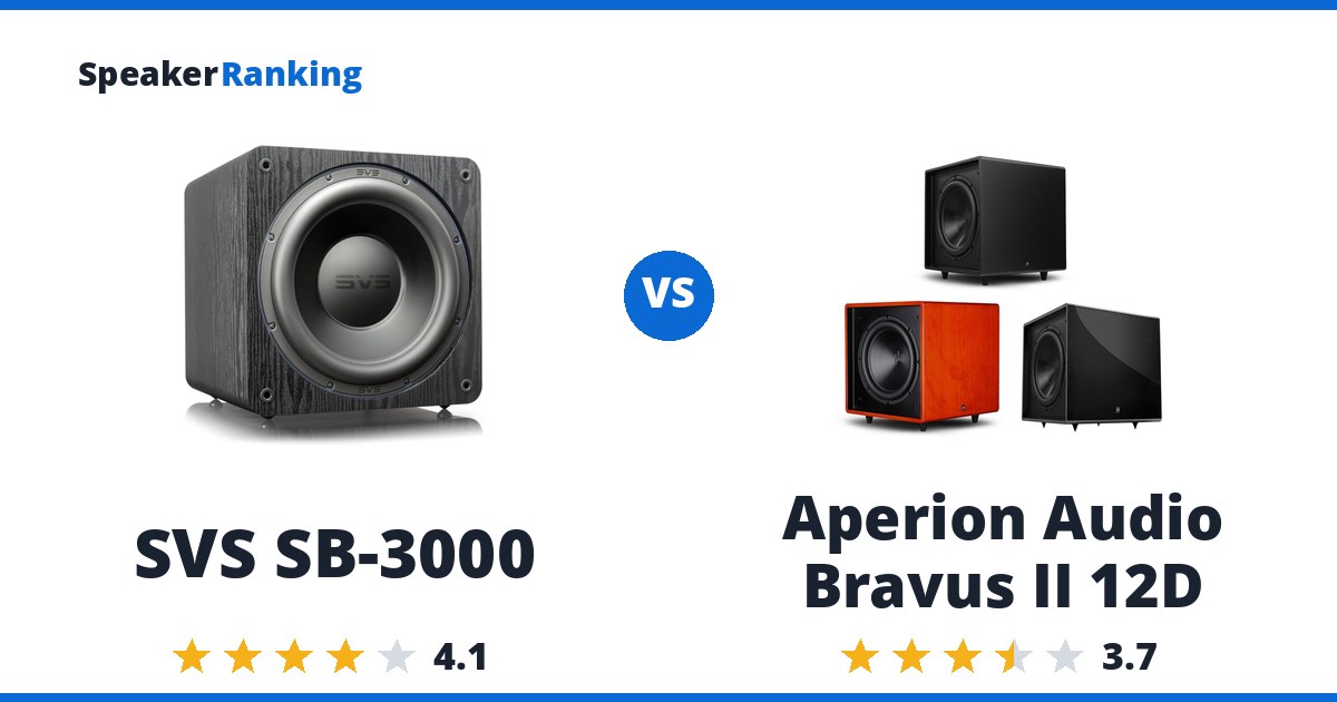 SVS SB-3000 vs Aperion Audio Bravus II 12D