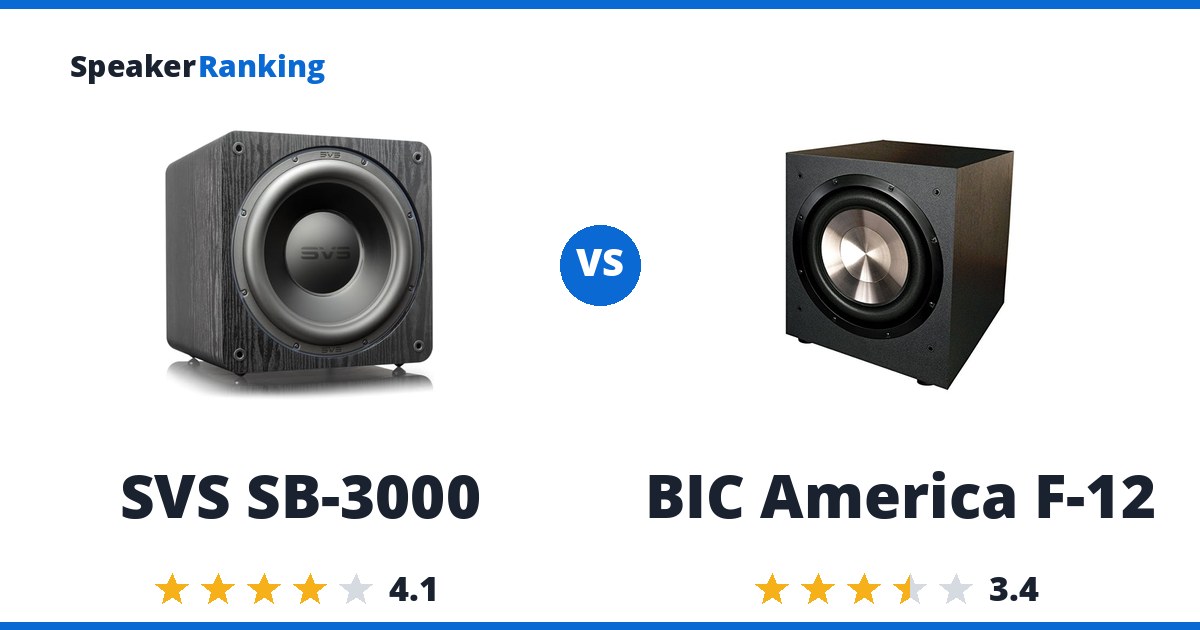 SVS SB-3000 vs BIC America F-12