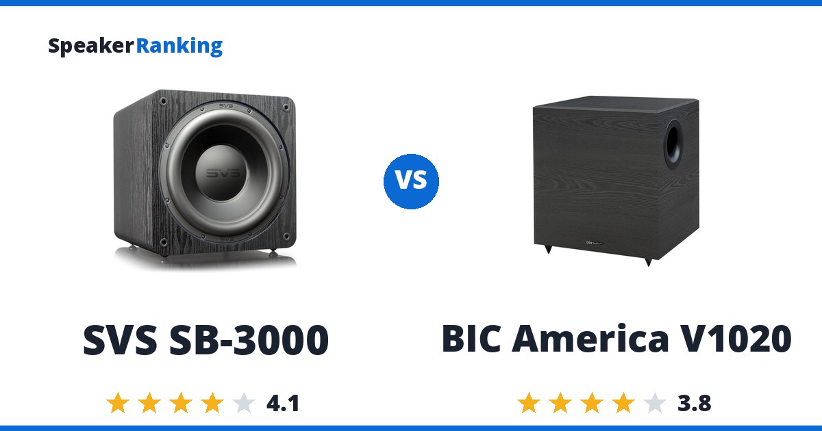 SVS SB-3000 vs BIC America V1020