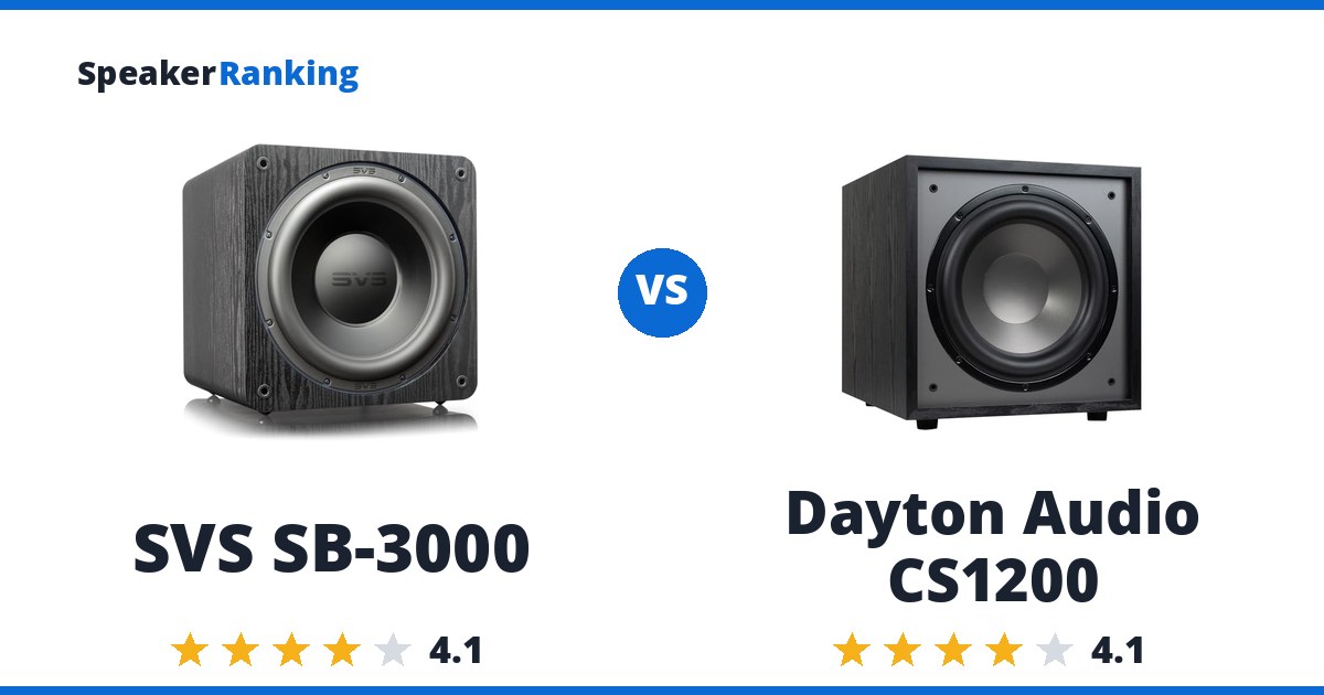 SVS SB-3000 vs Dayton Audio CS1200