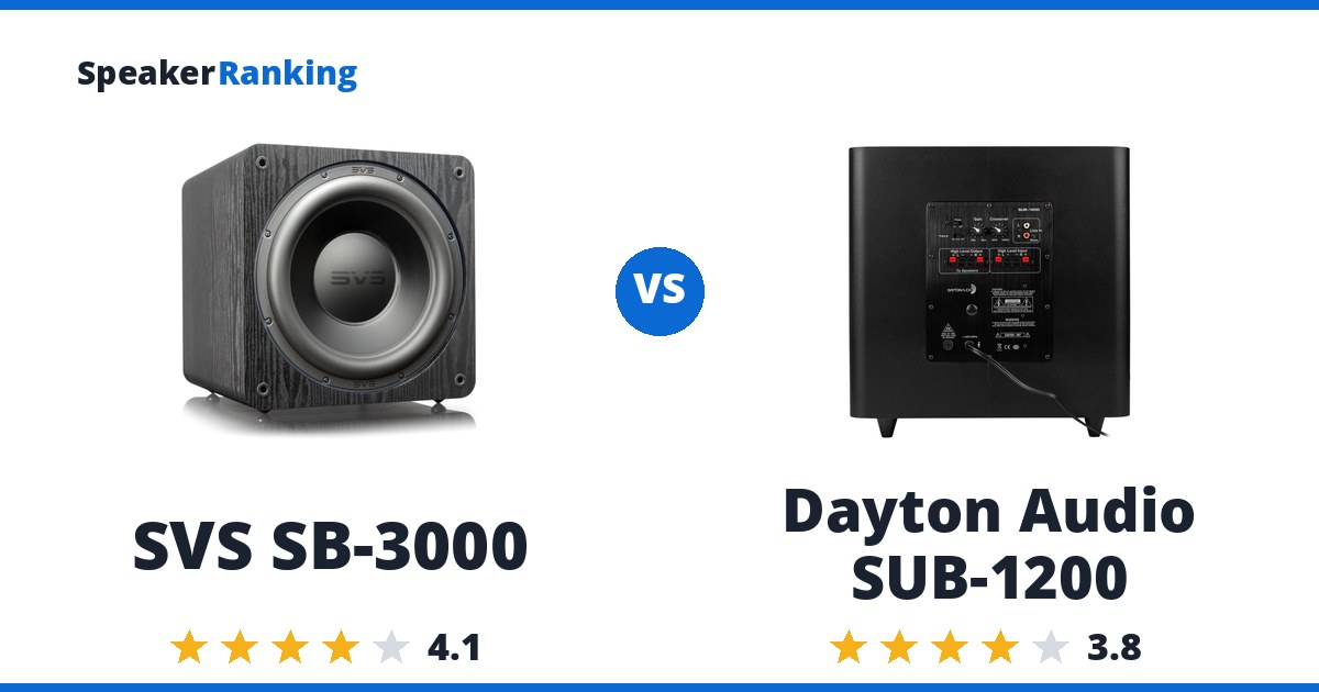 SVS SB-3000 vs Dayton Audio SUB-1200