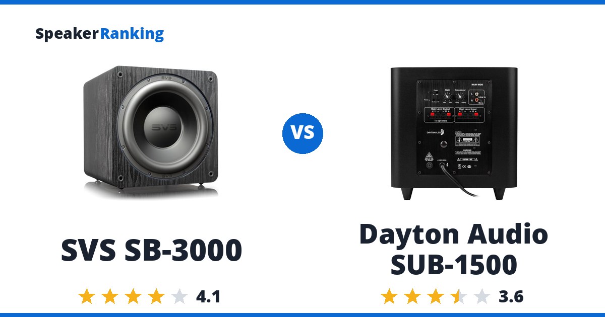 SVS SB-3000 vs Dayton Audio SUB-1500