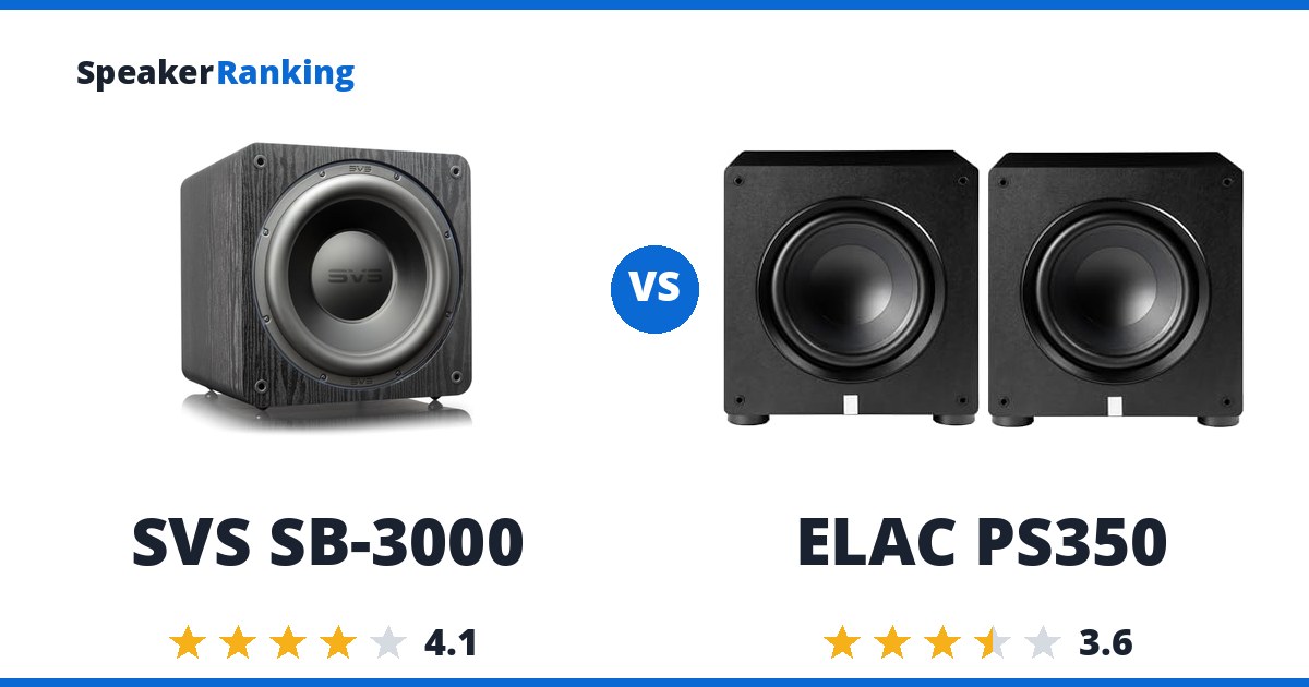 SVS SB-3000 vs ELAC PS350