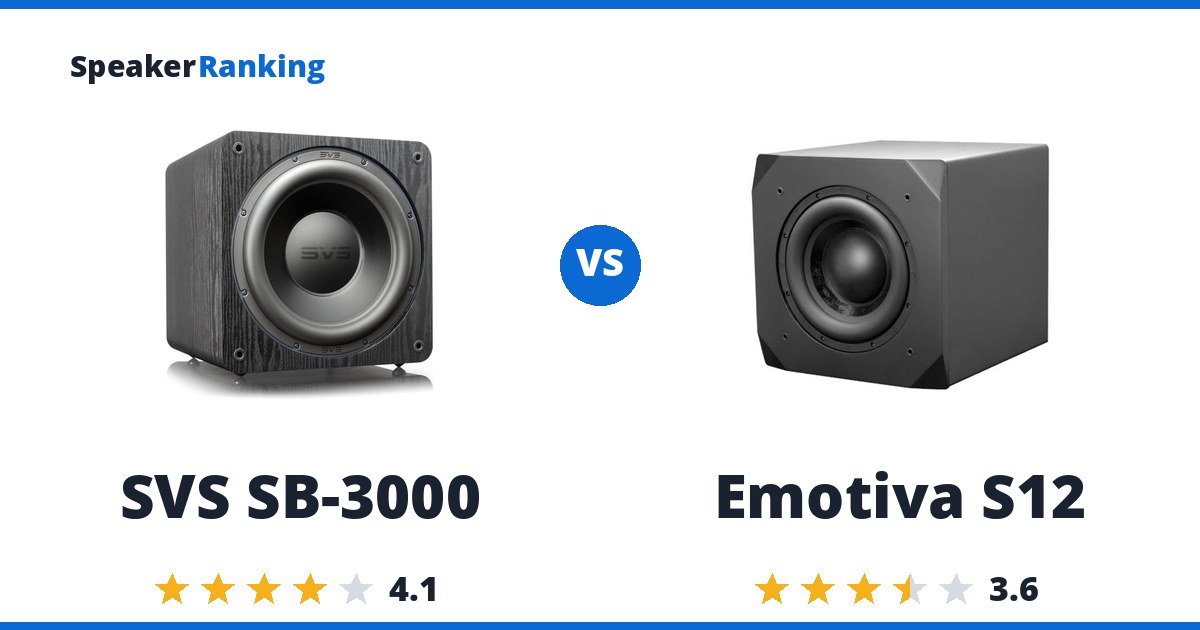 SVS SB-3000 vs Emotiva S12