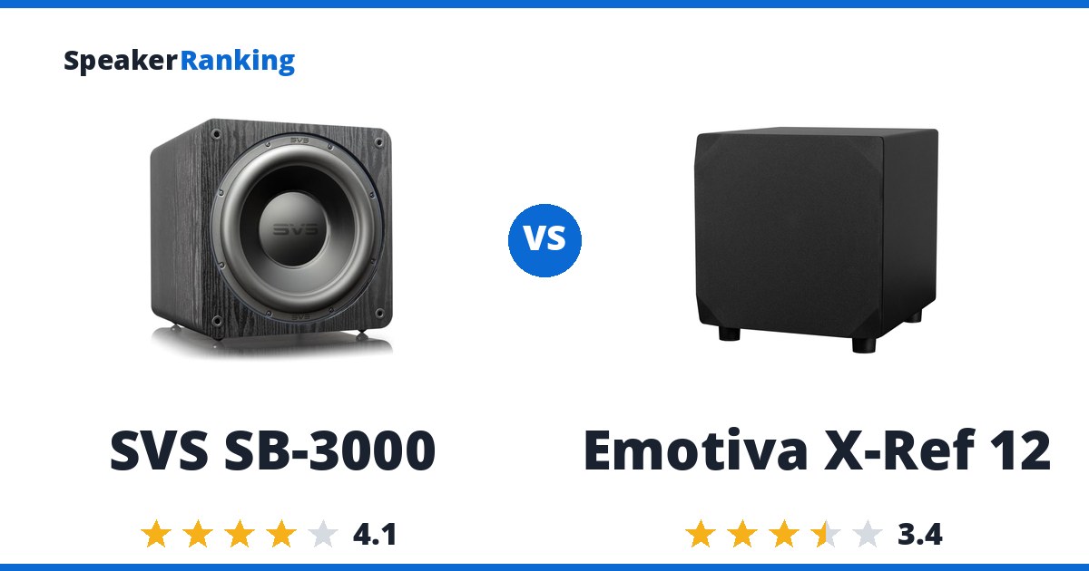 SVS SB-3000 vs Emotiva X-Ref 12