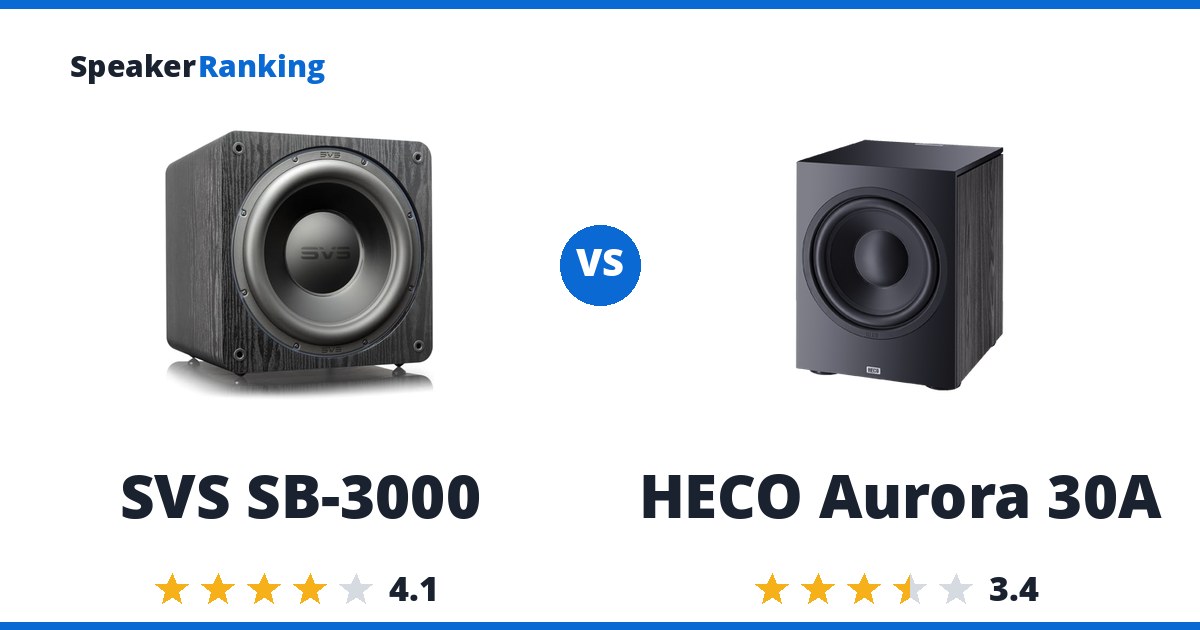 SVS SB-3000 vs HECO Aurora 30A