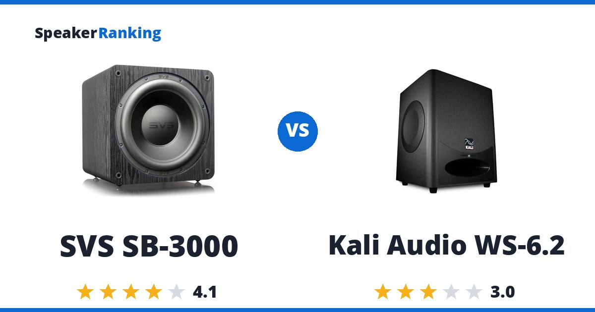 SVS SB-3000 vs Kali Audio WS-6.2