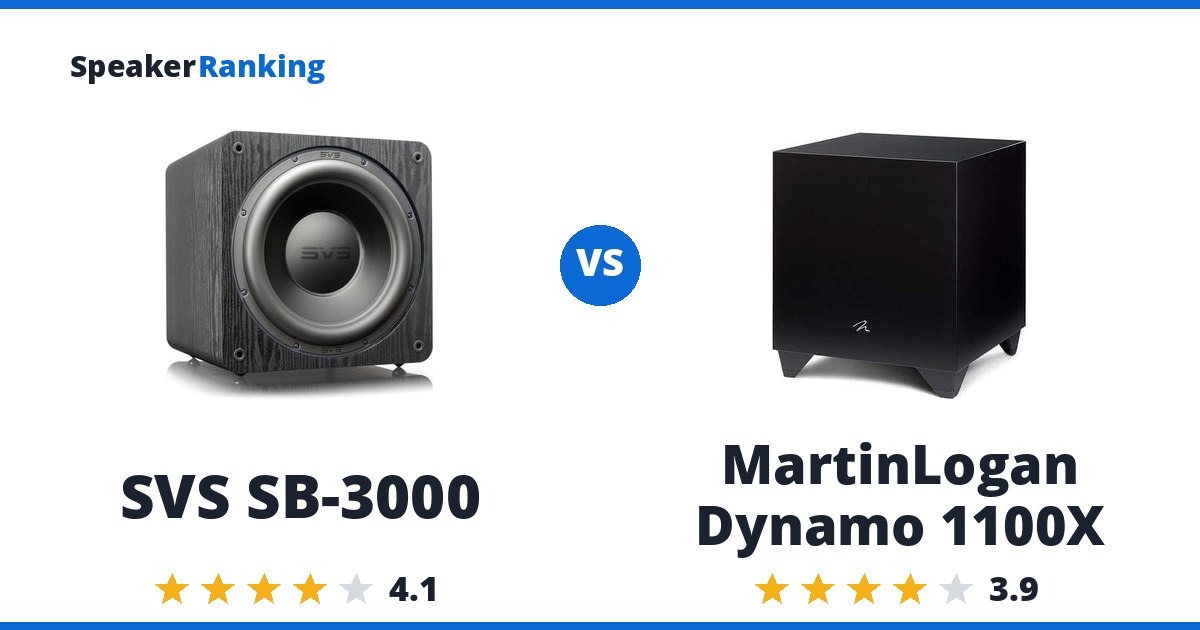SVS SB-3000 vs MartinLogan Dynamo 1100X