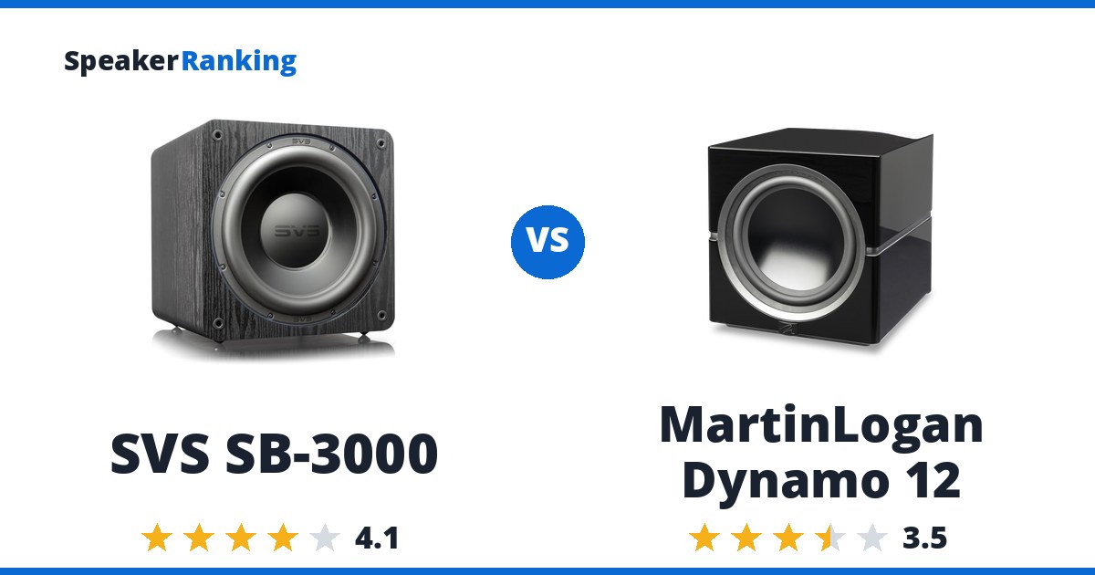 SVS SB-3000 vs MartinLogan Dynamo 12