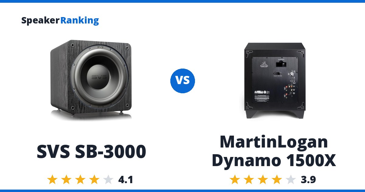 SVS SB-3000 vs MartinLogan Dynamo 1500X