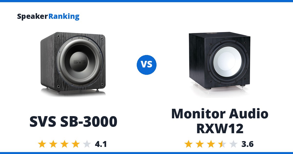 SVS SB-3000 vs Monitor Audio RXW12