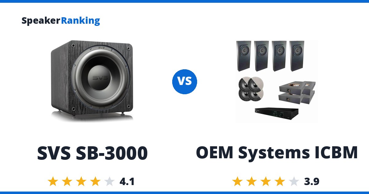 SVS SB-3000 vs OEM Systems ICBM
