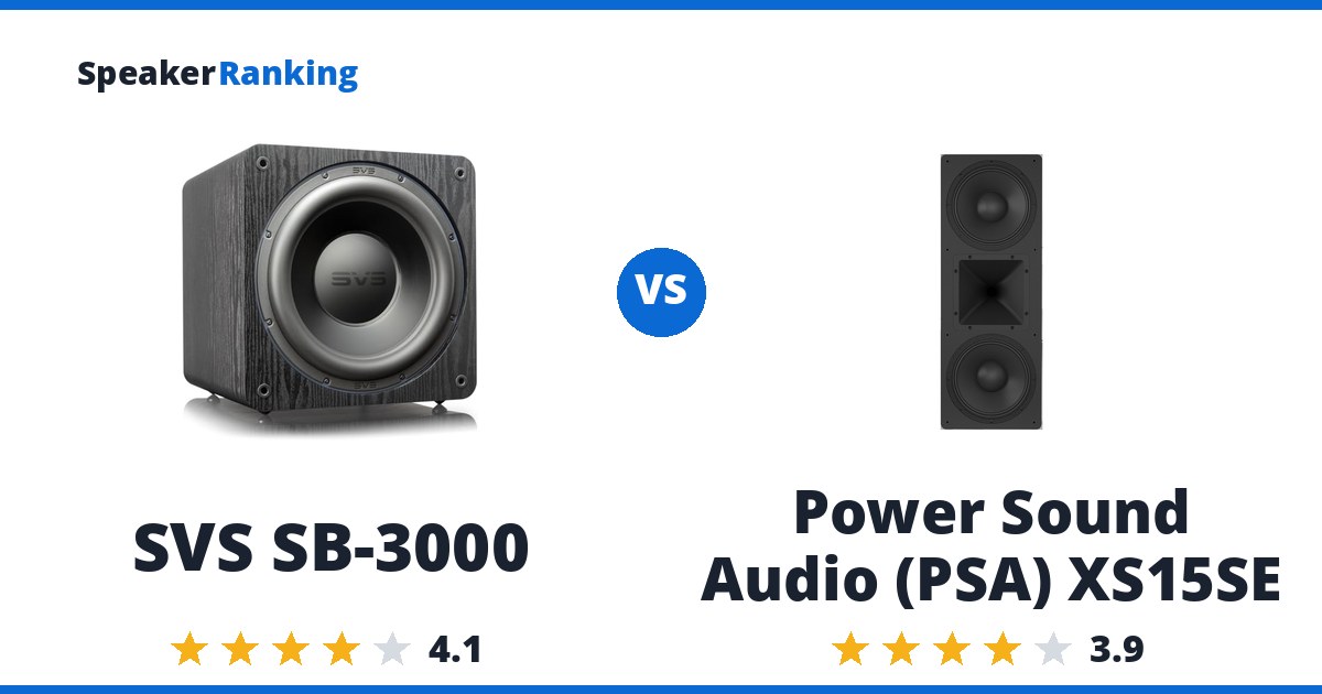 SVS SB-3000 vs Power Sound Audio (PSA) XS15SE