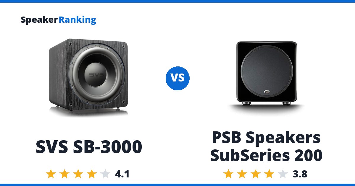 SVS SB-3000 vs PSB Speakers SubSeries 200