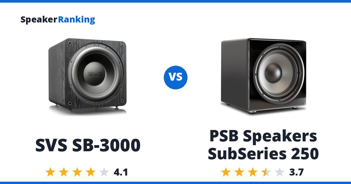 SVS SB-3000 vs PSB Speakers SubSeries 250