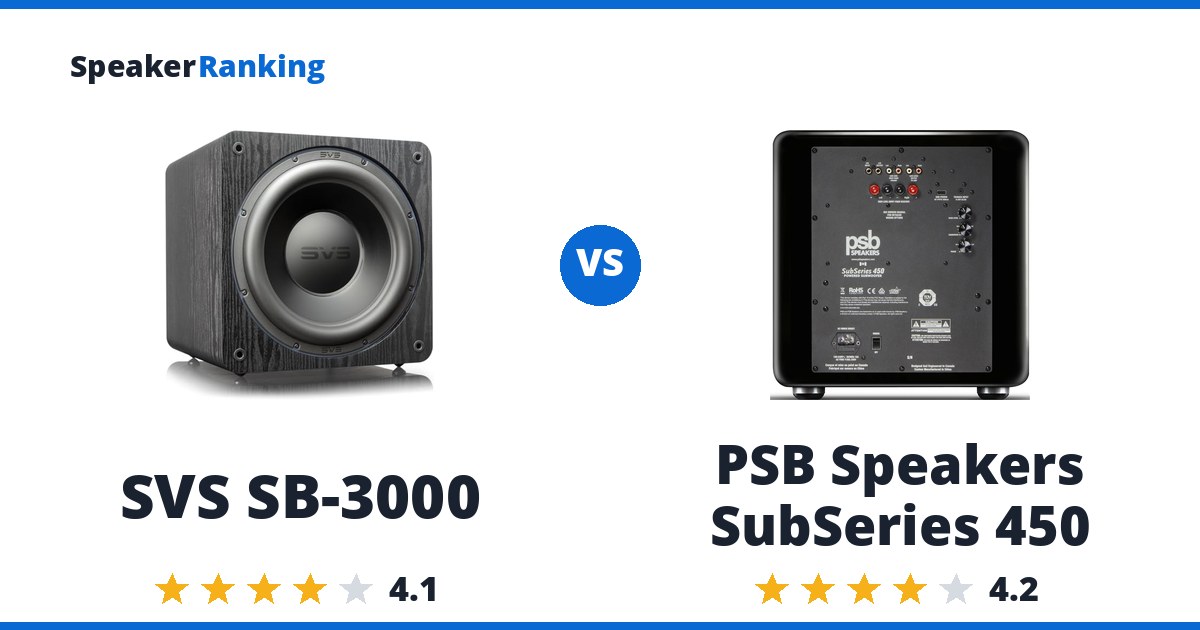 SVS SB-3000 vs PSB Speakers SubSeries 450
