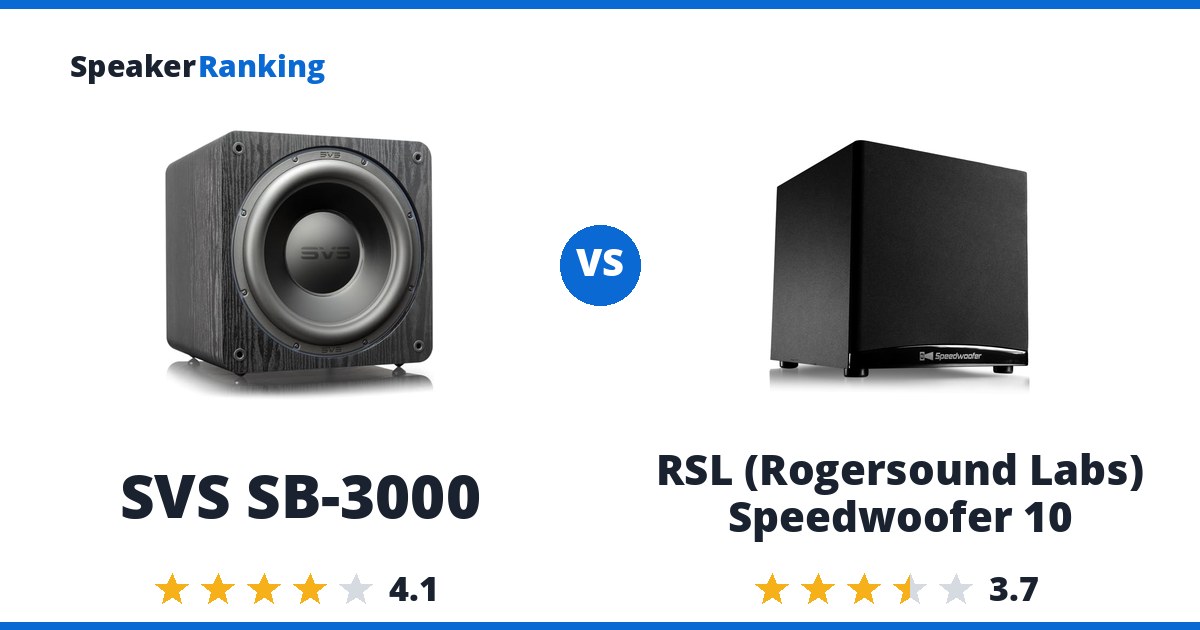 SVS SB-3000 vs RSL (Rogersound Labs) Speedwoofer 10