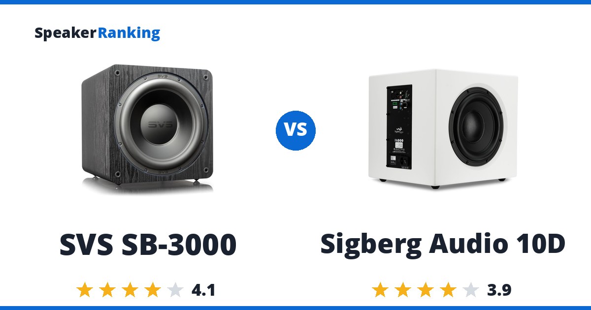 SVS SB-3000 vs Sigberg Audio 10D