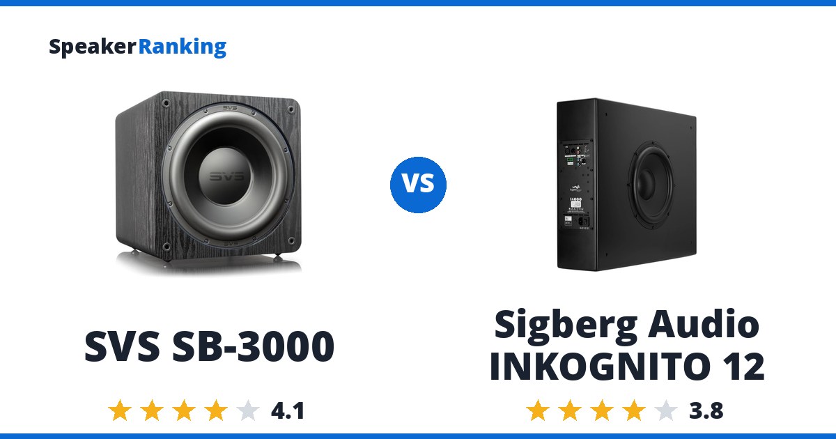 SVS SB-3000 vs Sigberg Audio INKOGNITO 12