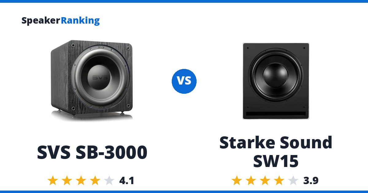 SVS SB-3000 vs Starke Sound SW15