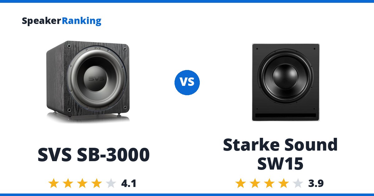 SVS SB-3000 vs Starke Sound SW15