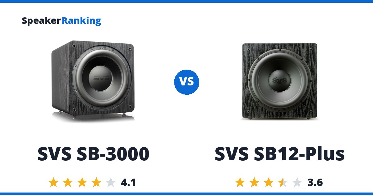 SVS SB-3000 vs SVS SB12-Plus