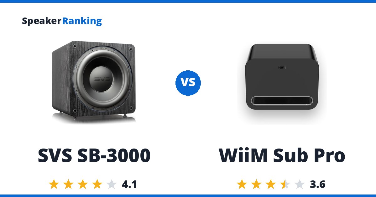 SVS SB-3000 vs WiiM Sub Pro