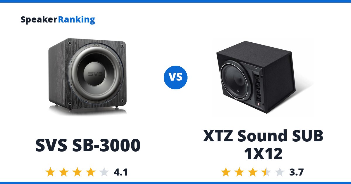 SVS SB-3000 vs XTZ Sound SUB 1X12