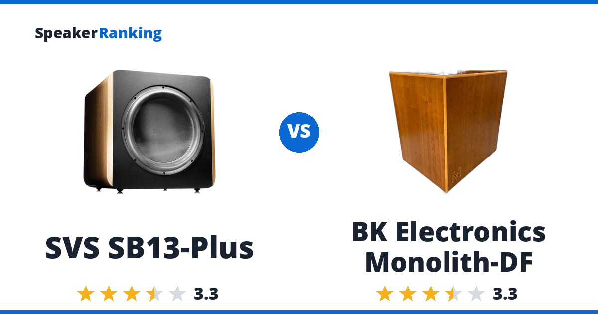 SVS SB13-Plus vs BK Electronics Monolith-DF