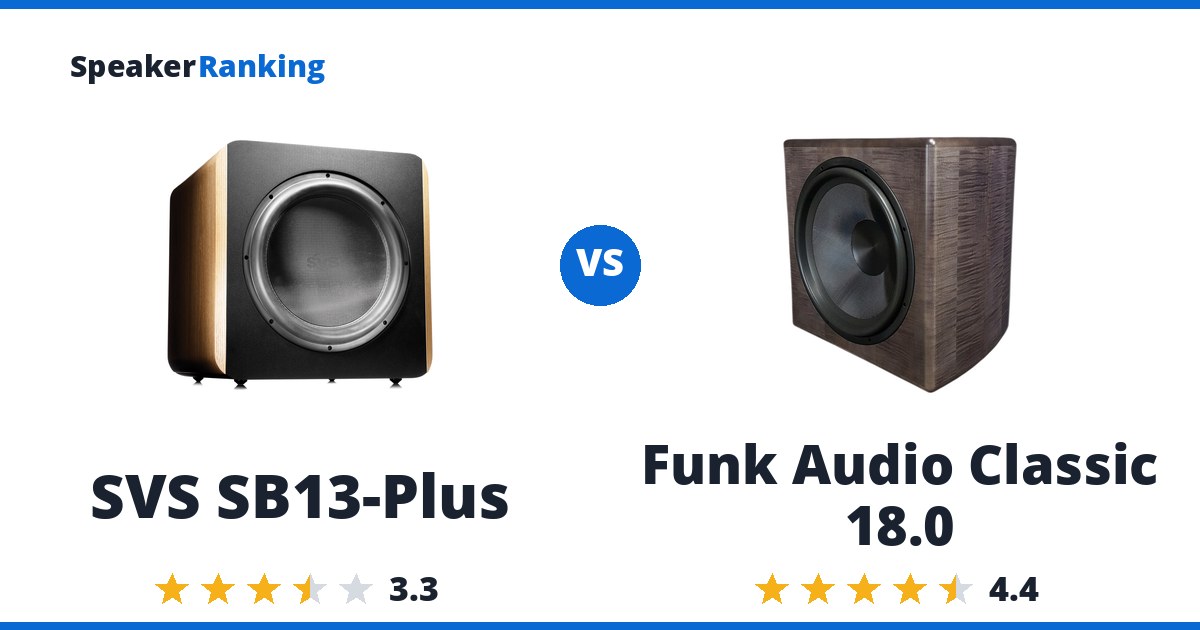 SVS SB13-Plus vs Funk Audio Classic 18.0