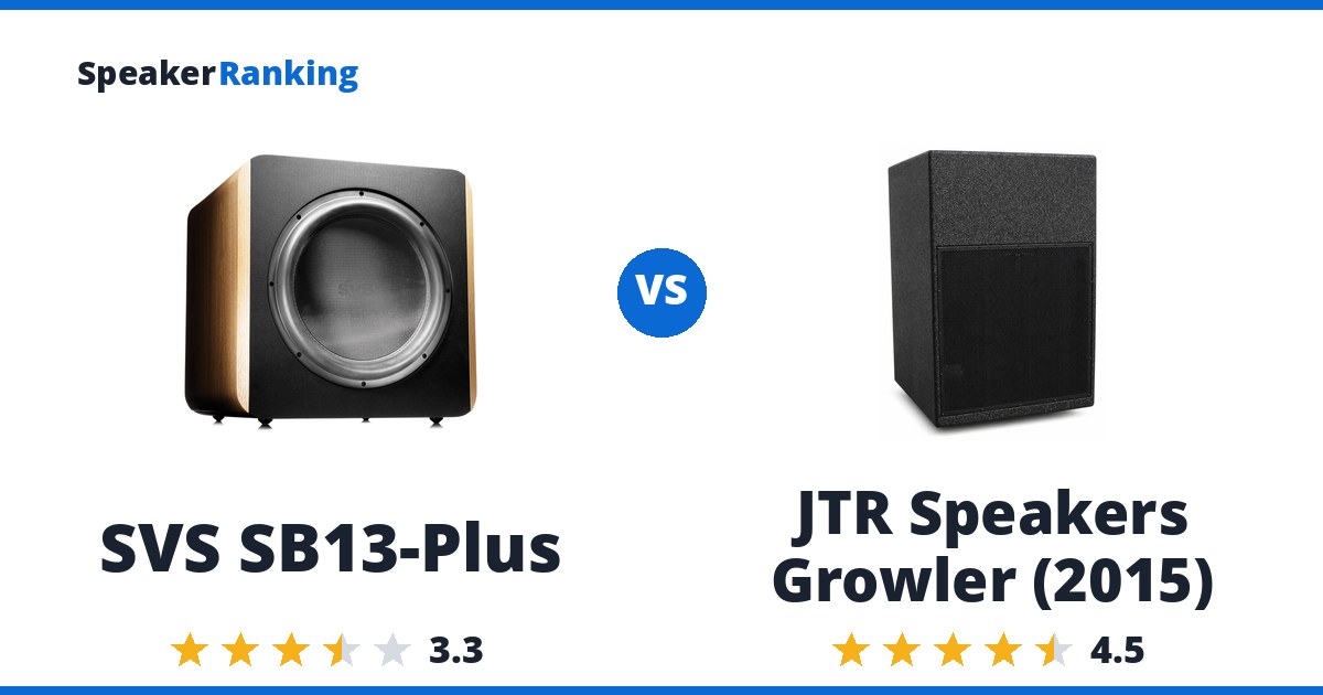 SVS SB13-Plus vs JTR Speakers Growler (2015)
