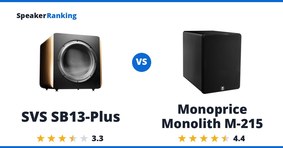 SVS SB13-Plus vs Monoprice Monolith M-215