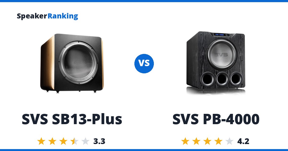 SVS SB13-Plus vs SVS PB-4000